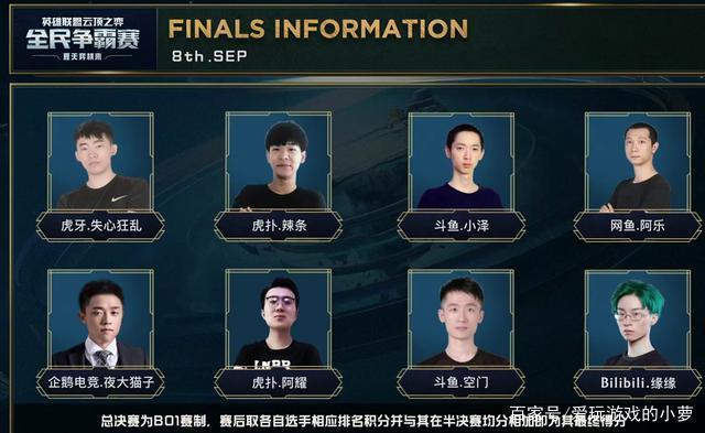 可以看出 可以看出