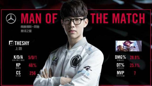 这支球队朝 这支球队朝