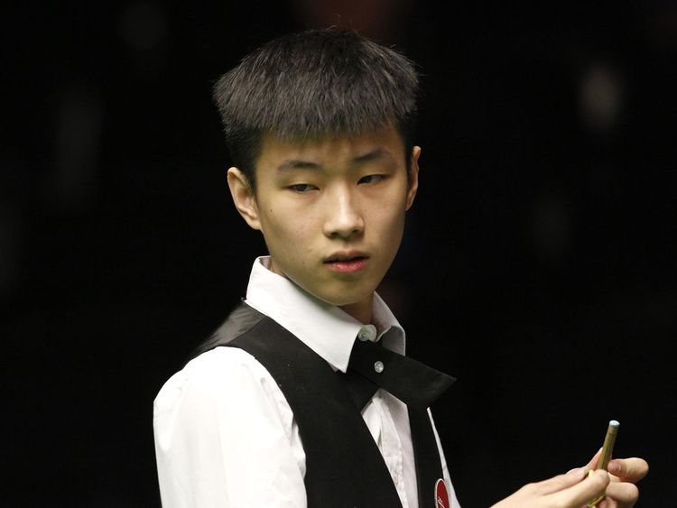 球版图中的 球版图中的