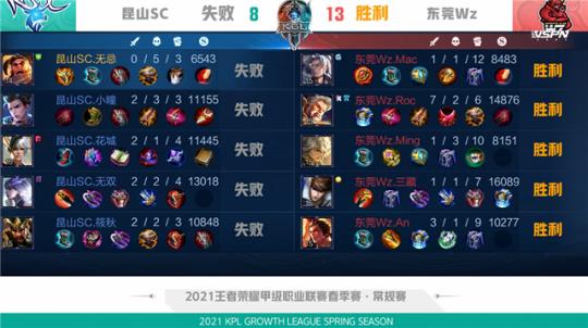 让人忘了抬 让人忘了抬