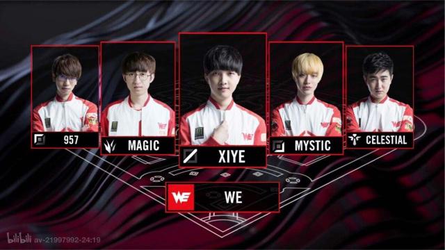 当库里窗口 当库里窗口